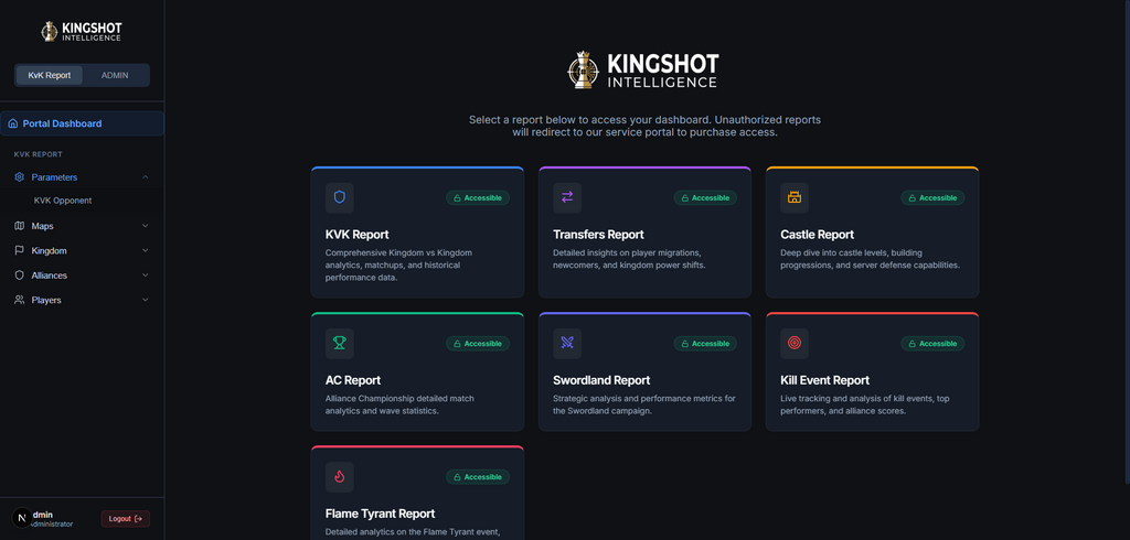 KVK Military Intelligence  Report
