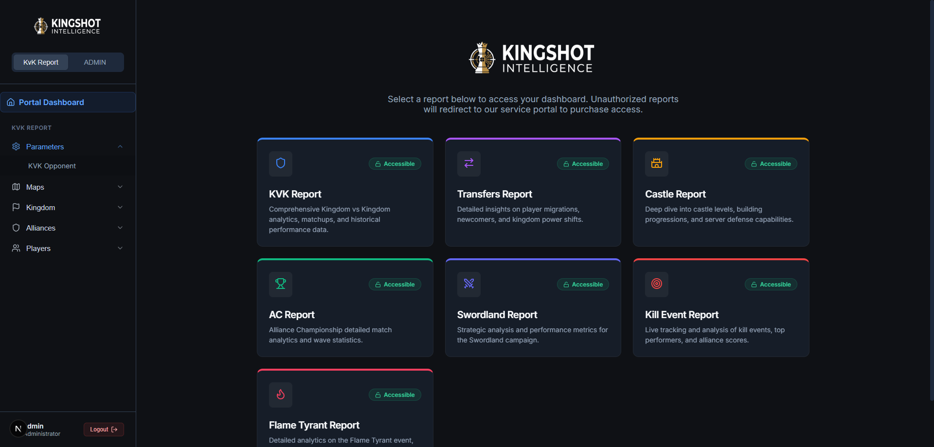 KVK Military Intelligence  Report