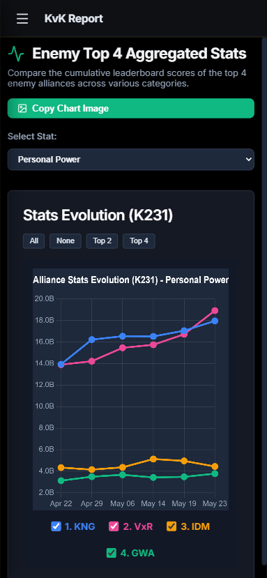 Mobile App Screenshot 4