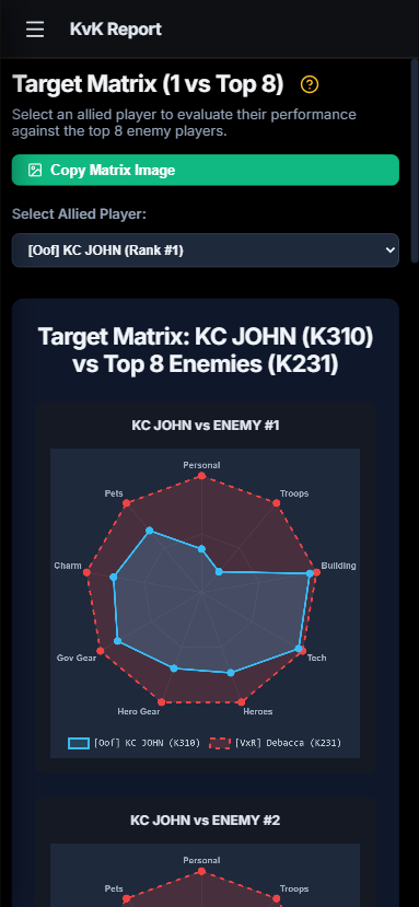 Mobile App Screenshot 5