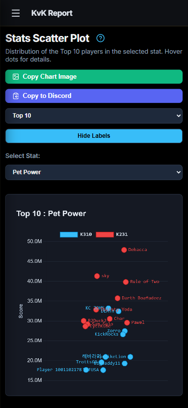 Mobile App Screenshot 2
