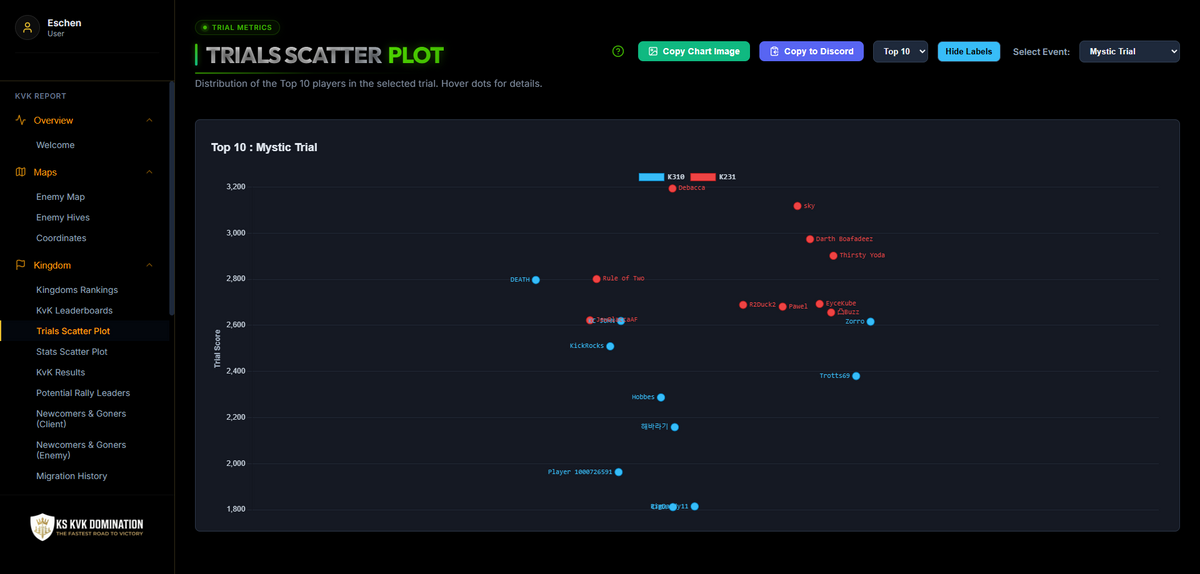 Desktop App Screenshot 2