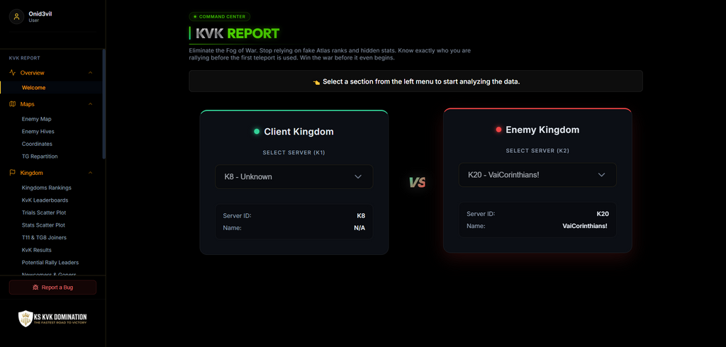 KVK Military Intelligence